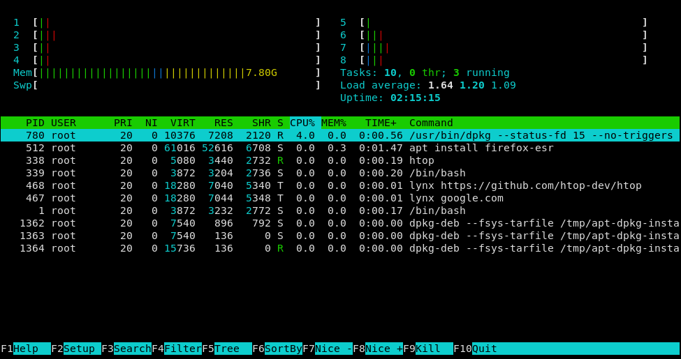 htop 截图