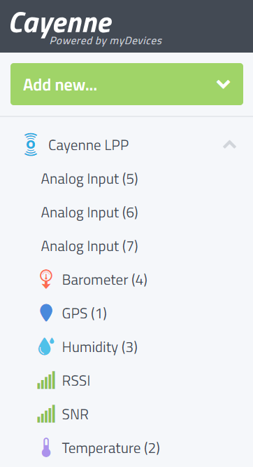 追踪器发送的Cayenne数据字段