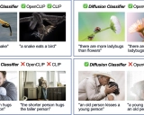 Diffusion Classifier: 利用预训练扩散模型实现零样本分类