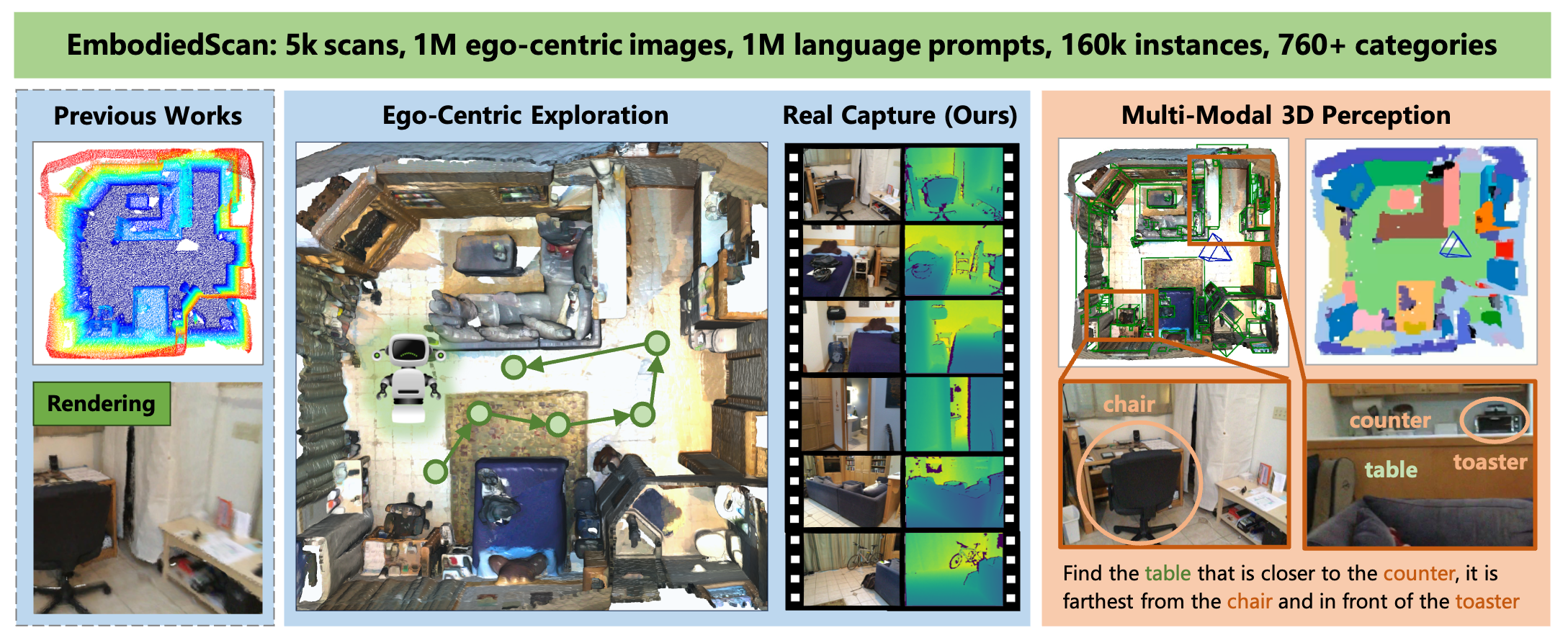 Image 1: a series of images showing different rooms and different images