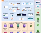 Data on EKS (DoEKS): 优化的 Amazon EKS 数据和 AI 解决方案