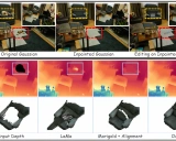 InFusion: 一种基于深度补全的3D高斯体修复技术
