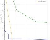 openWakeWord：一个开源的音频唤醒词检测框架
