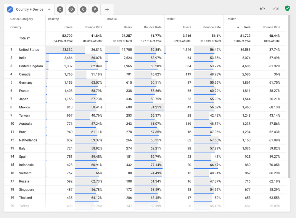 Meta-Dataset示例图