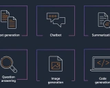 Amazon Bedrock 工作坊:入门指南与实践教程