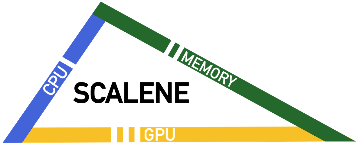 Scalene logo