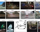 img2img-turbo: 革命性的单步图像转换技术