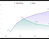 QAnything: 一款强大的本地知识库问答系统