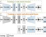 AudioDec: 开源高保真流式神经音频编解码器
