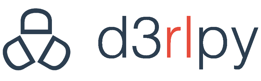 d3rlpy logo