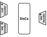 DisCo: 突破性的人类舞蹈生成技术