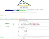 Scalene: 一款革命性的Python性能分析工具