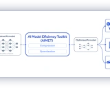 AI模型效率工具包(AIMET):深度神经网络优化的利器