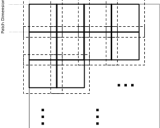 TFRecord介绍:高效存储和读取数据的TensorFlow格式