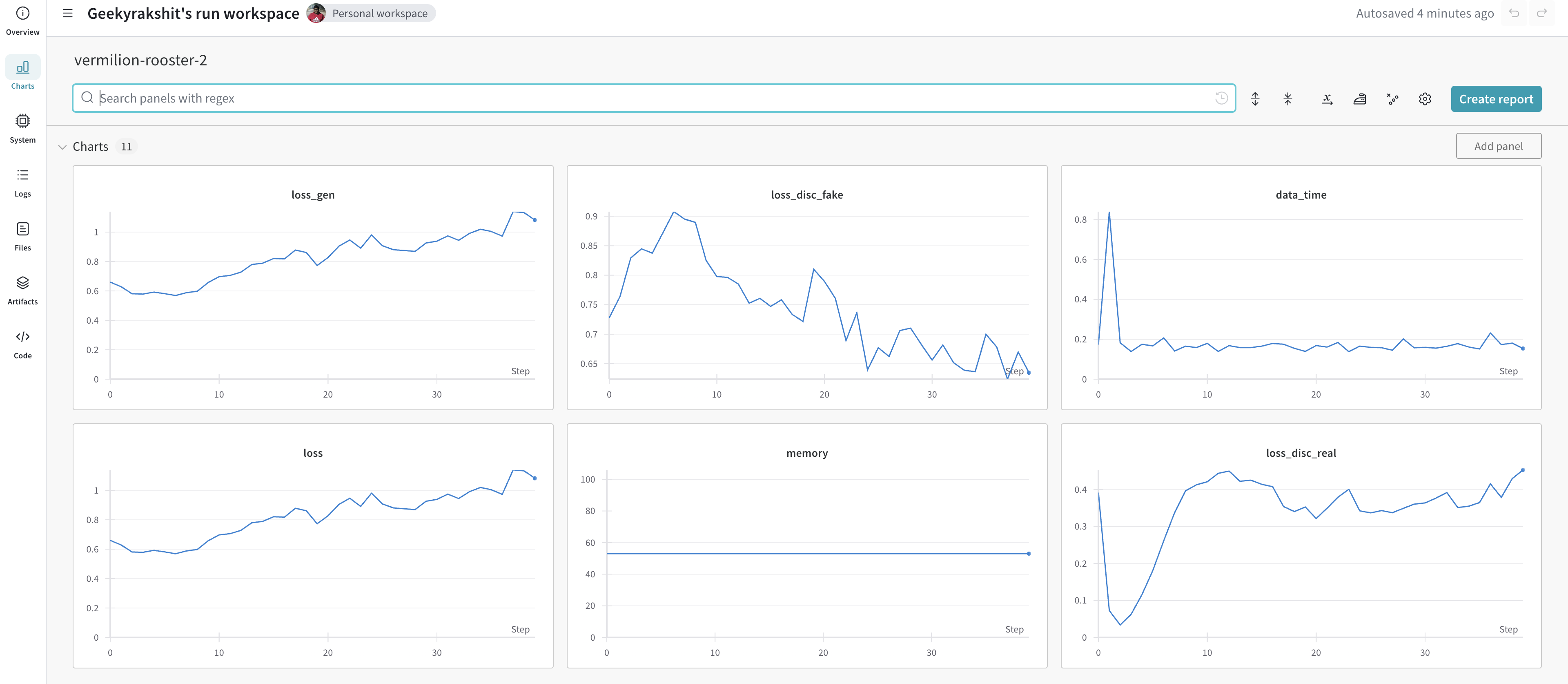 Image 2: An example of your experiment tracked using the WandbVisBackend