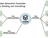VGen: 开源视频生成生态系统的革新之作
