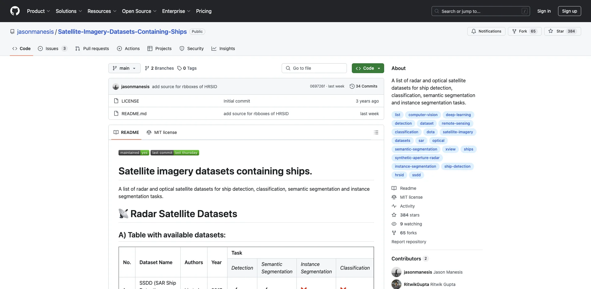 Satellite-Imagery-Datasets-Containing-Ships