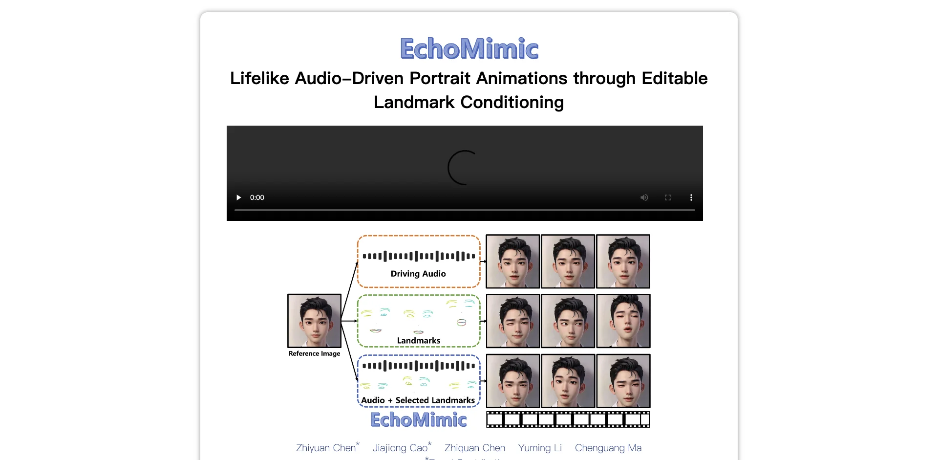 EchoMimic