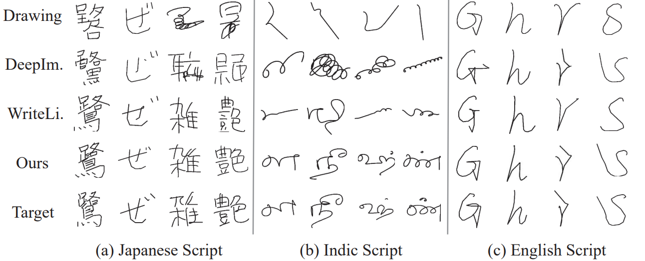 其他文字