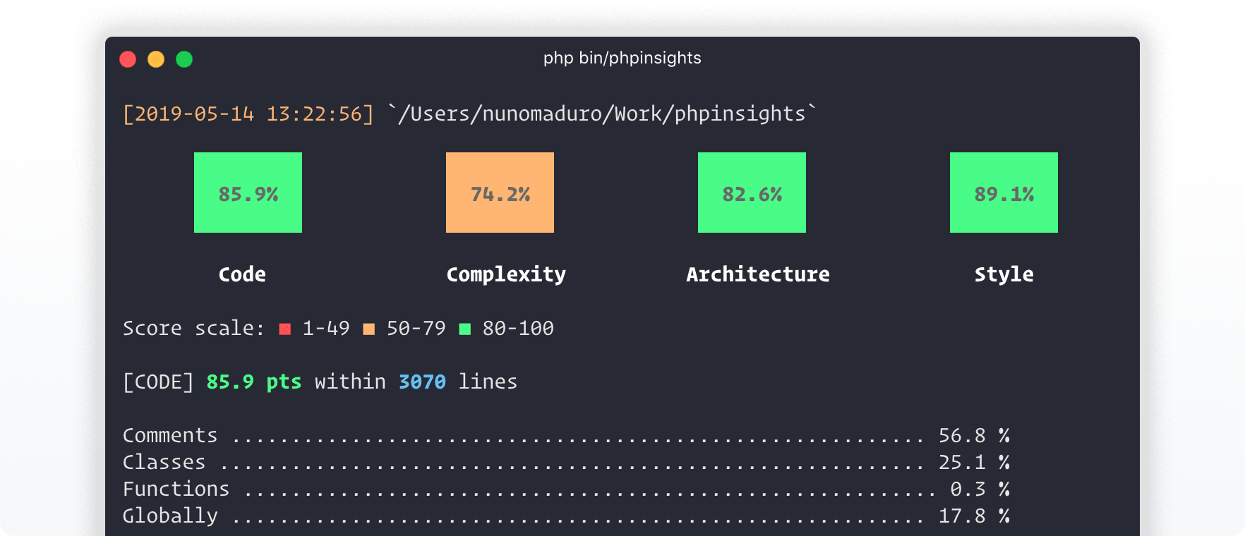 PHP Insights 预览