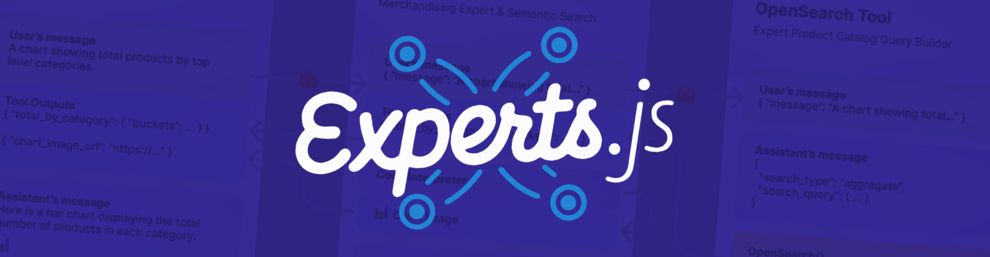 experts - 利用OpenAI API高效构建多专家系统 - 懂AI