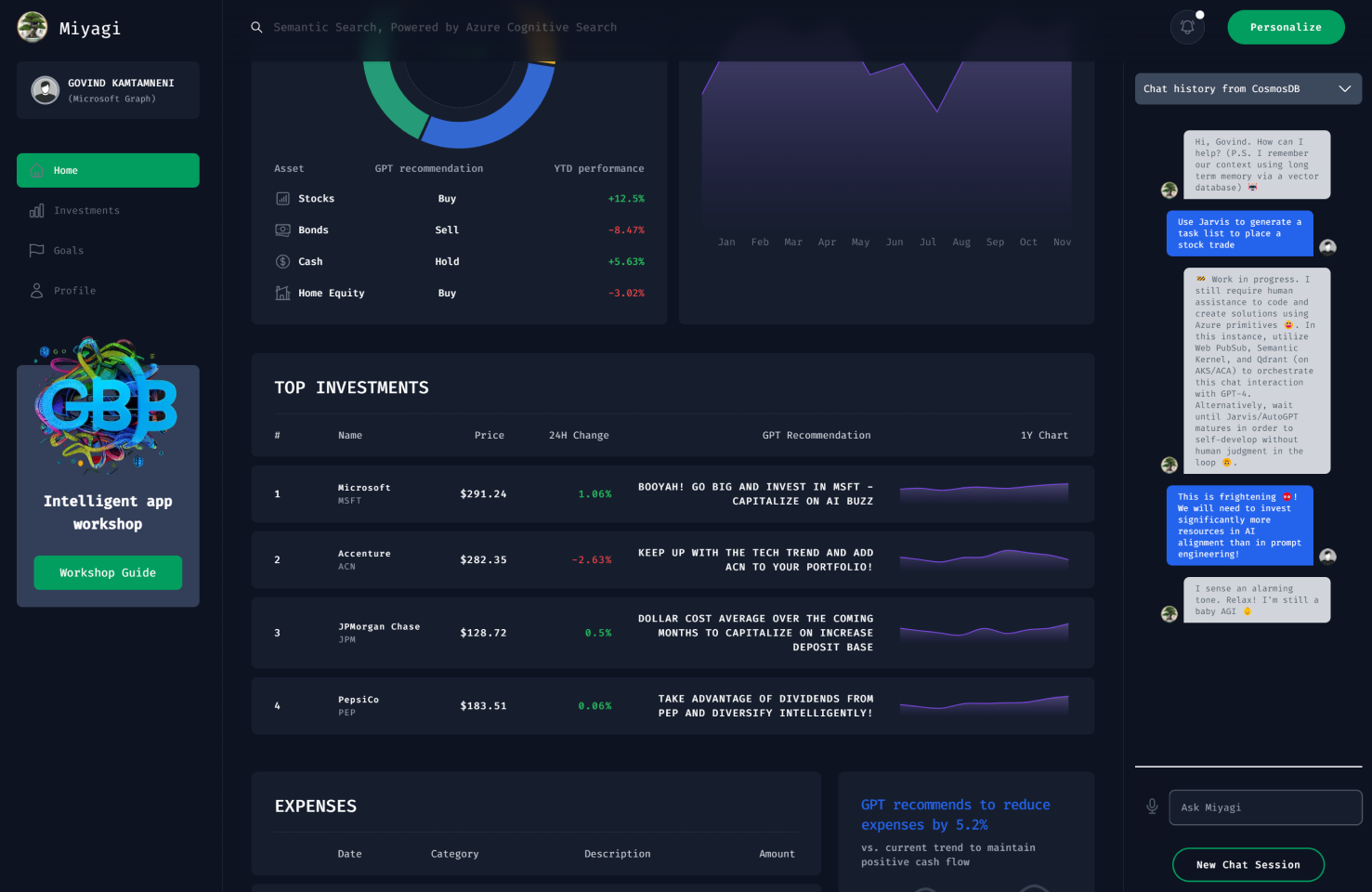 frontend