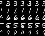 Image GPT：OpenAI的图像生成技术的PyTorch实现