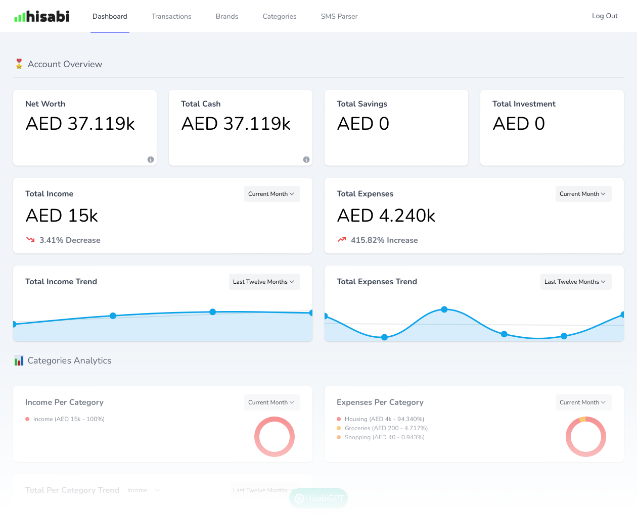 Hisabi Dashboard