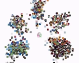 AttentionViz:一个可视化Transformer注意力机制的强大工具