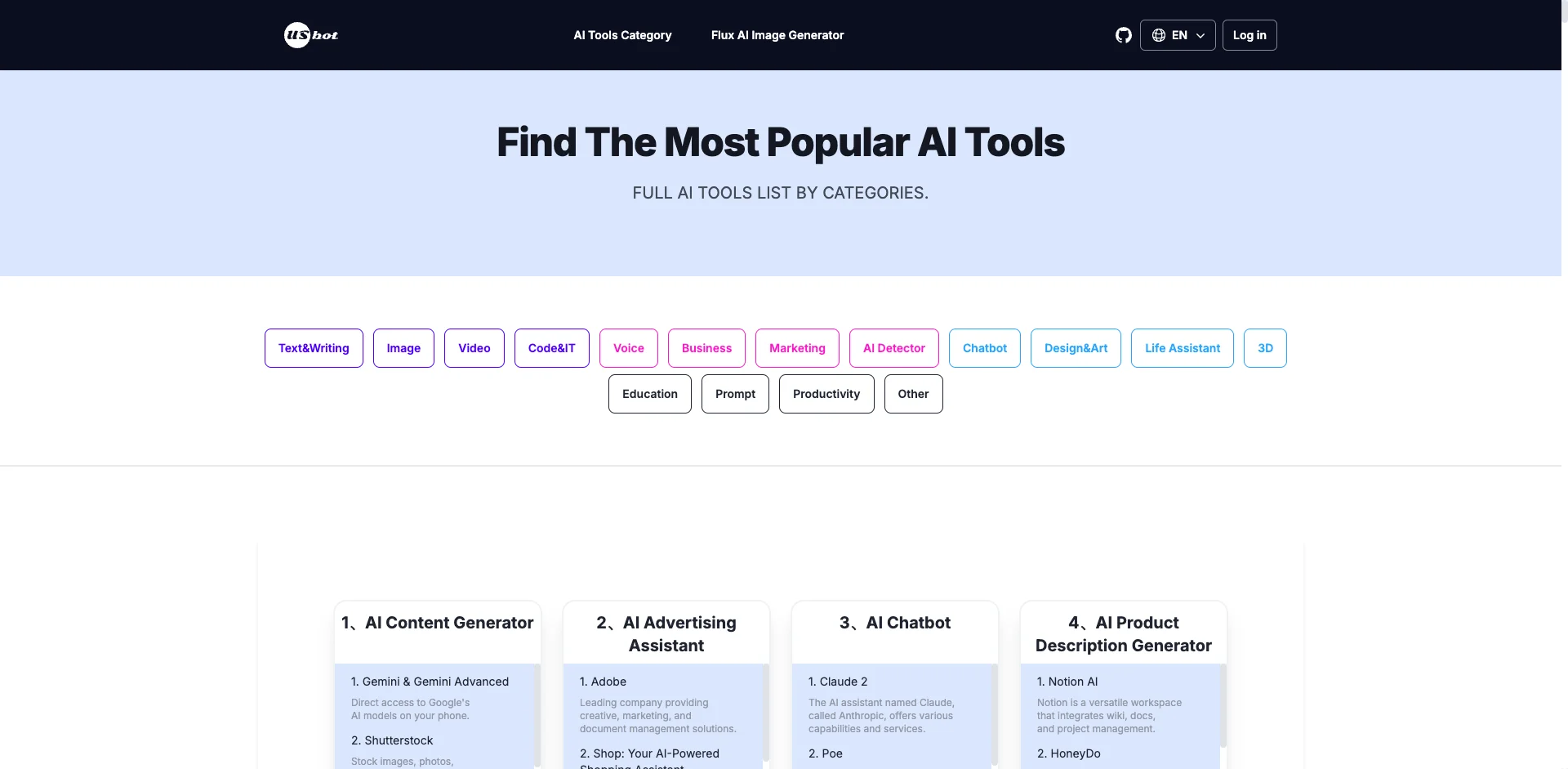 Popular-AI-tools-list-by-category