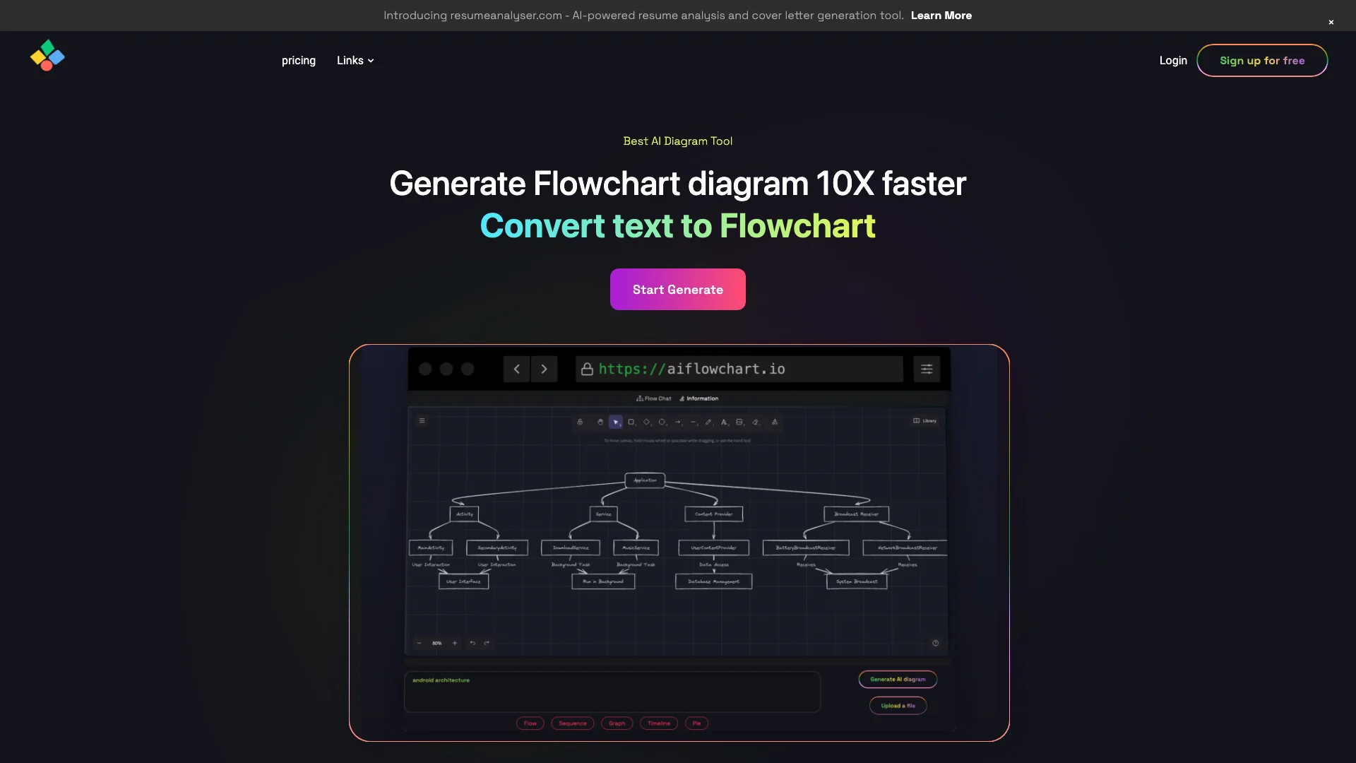 AiFlowchart 项目主页截图