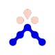 evov.ai