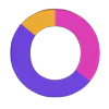 FinanceOps