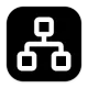 Find Affiliates