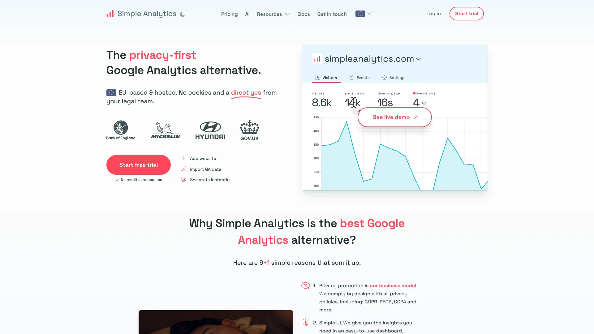 Simple Analytics 主页截图