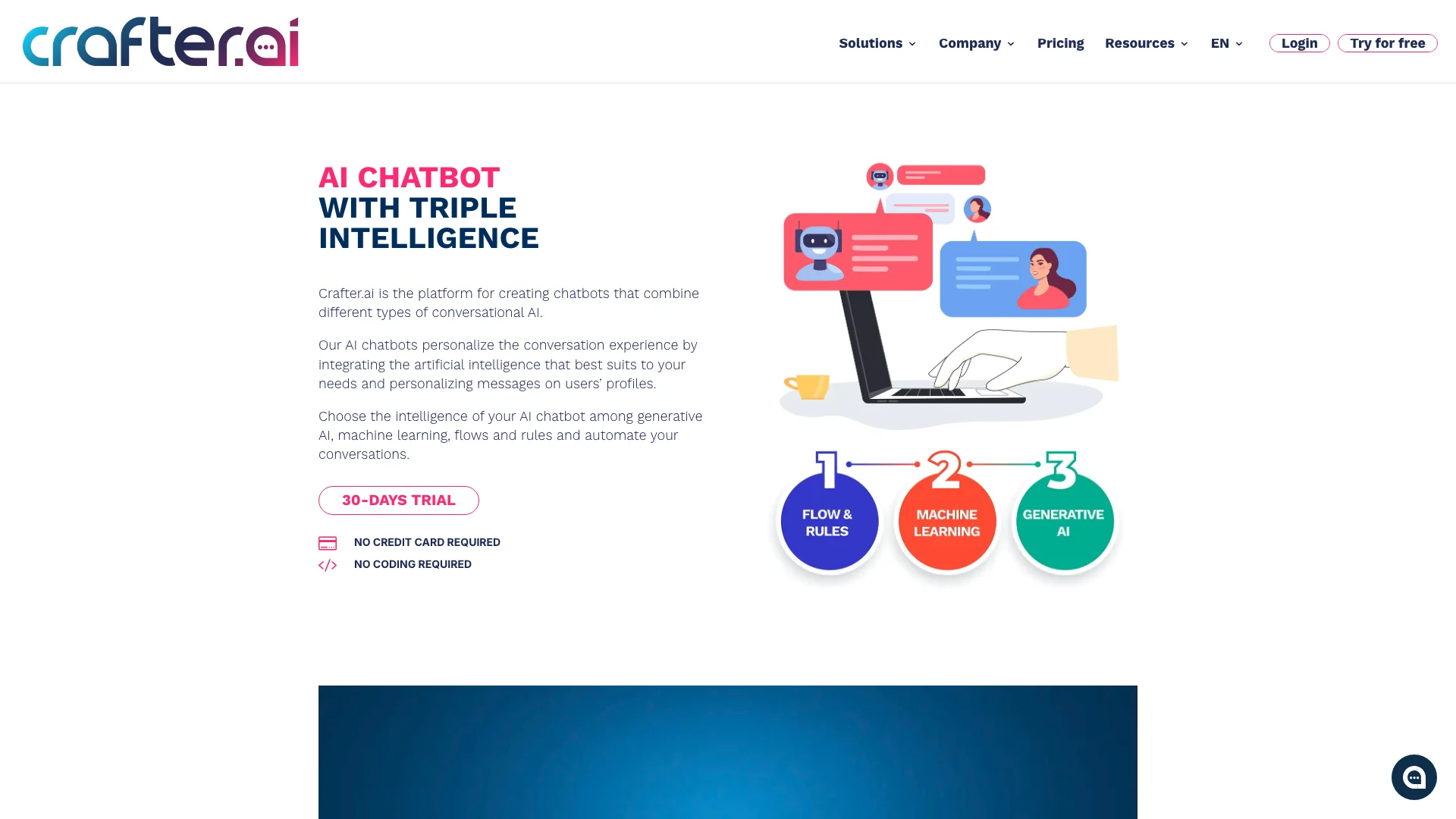 AI Chatbot with Triple Intelligence