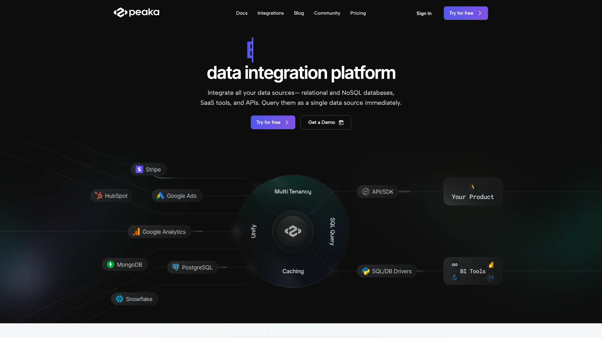 Peaka Data Integration Platform Screenshot