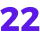 22Analytics