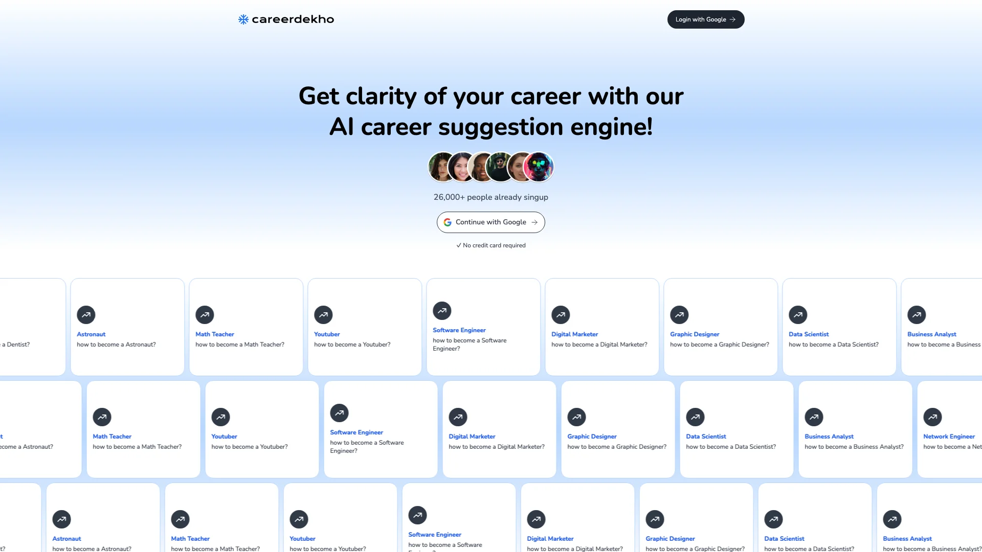 Careerdekho AI 主页截图
