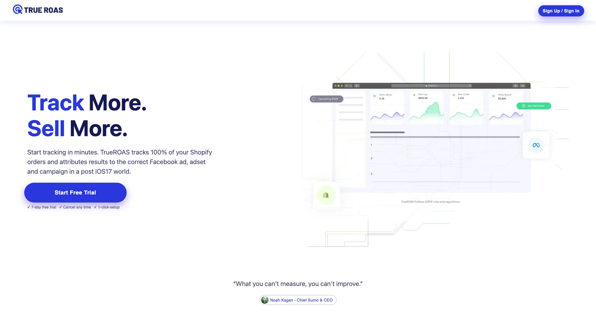 True ROAS Ad Tracking主页