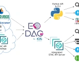 EODAG: 统一访问地球观测数据的开源工具
