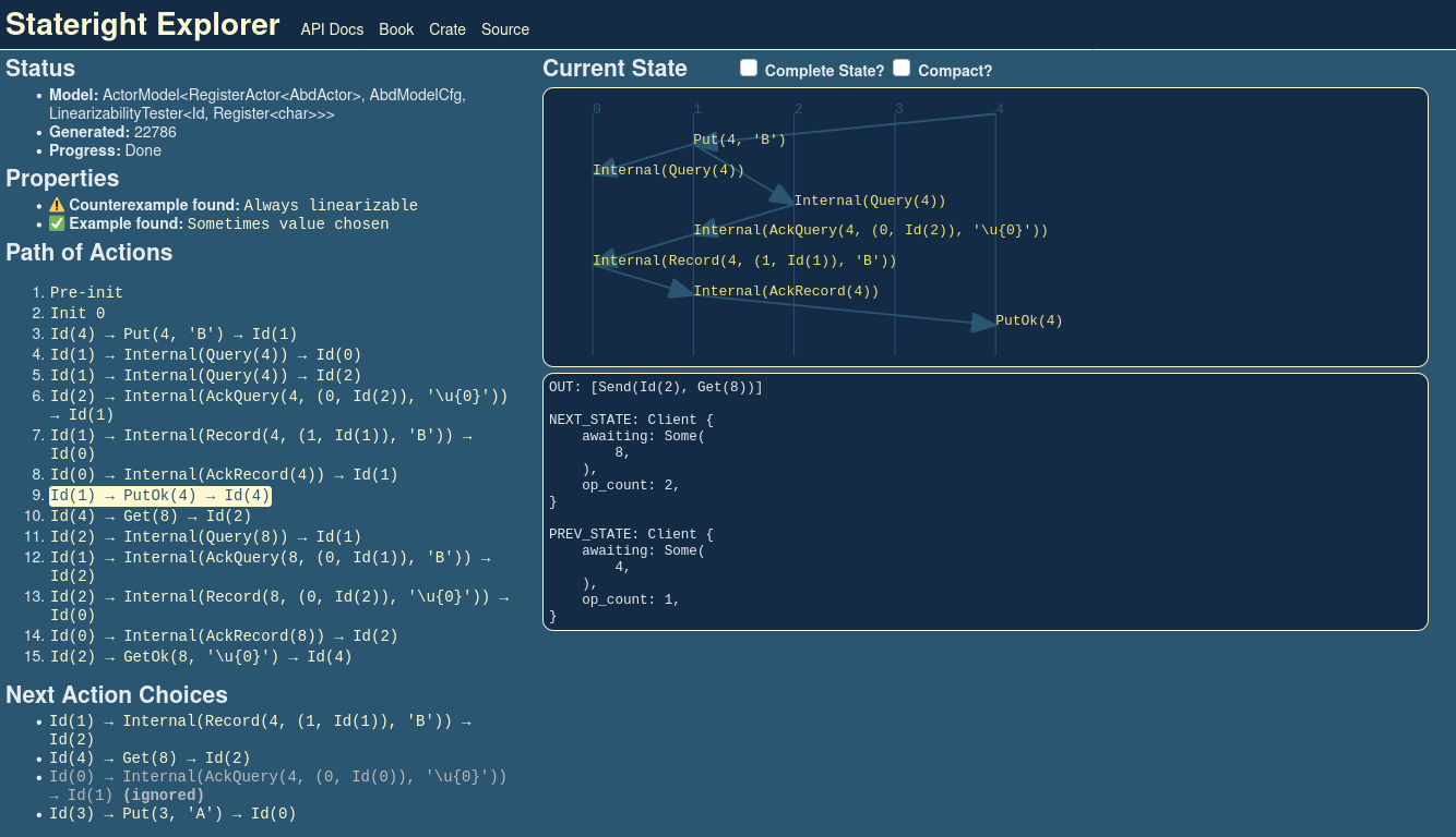 Stateright Explorer screenshot