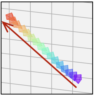 马2_轨迹