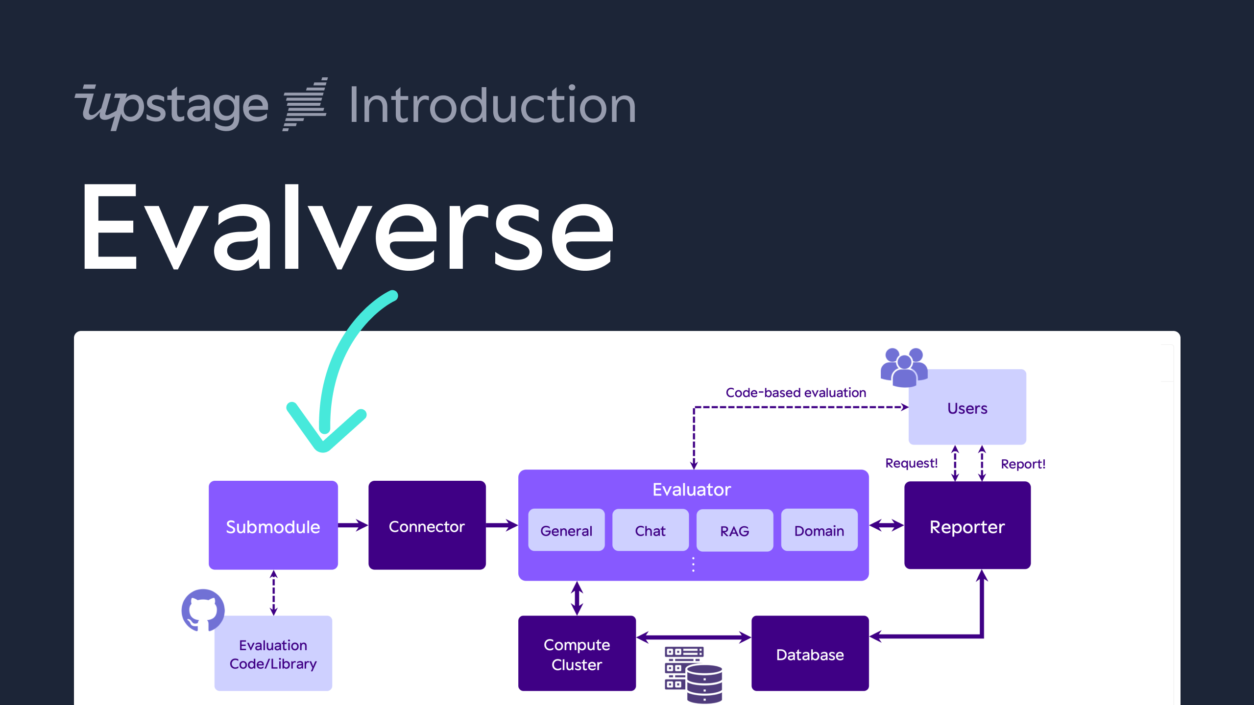 Brief Introduction