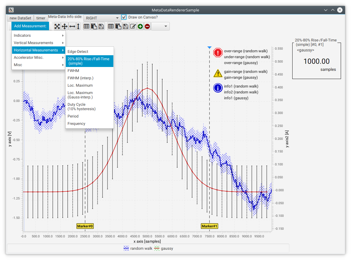 ChartFx 示例