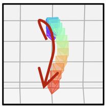 马3_轨迹