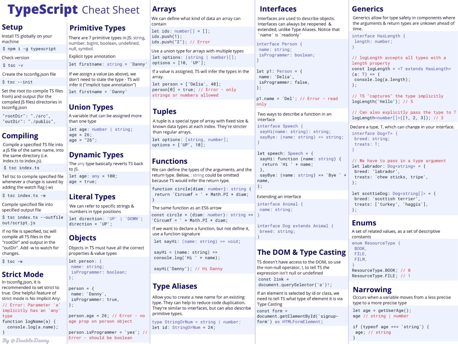 TypeScript 速查表