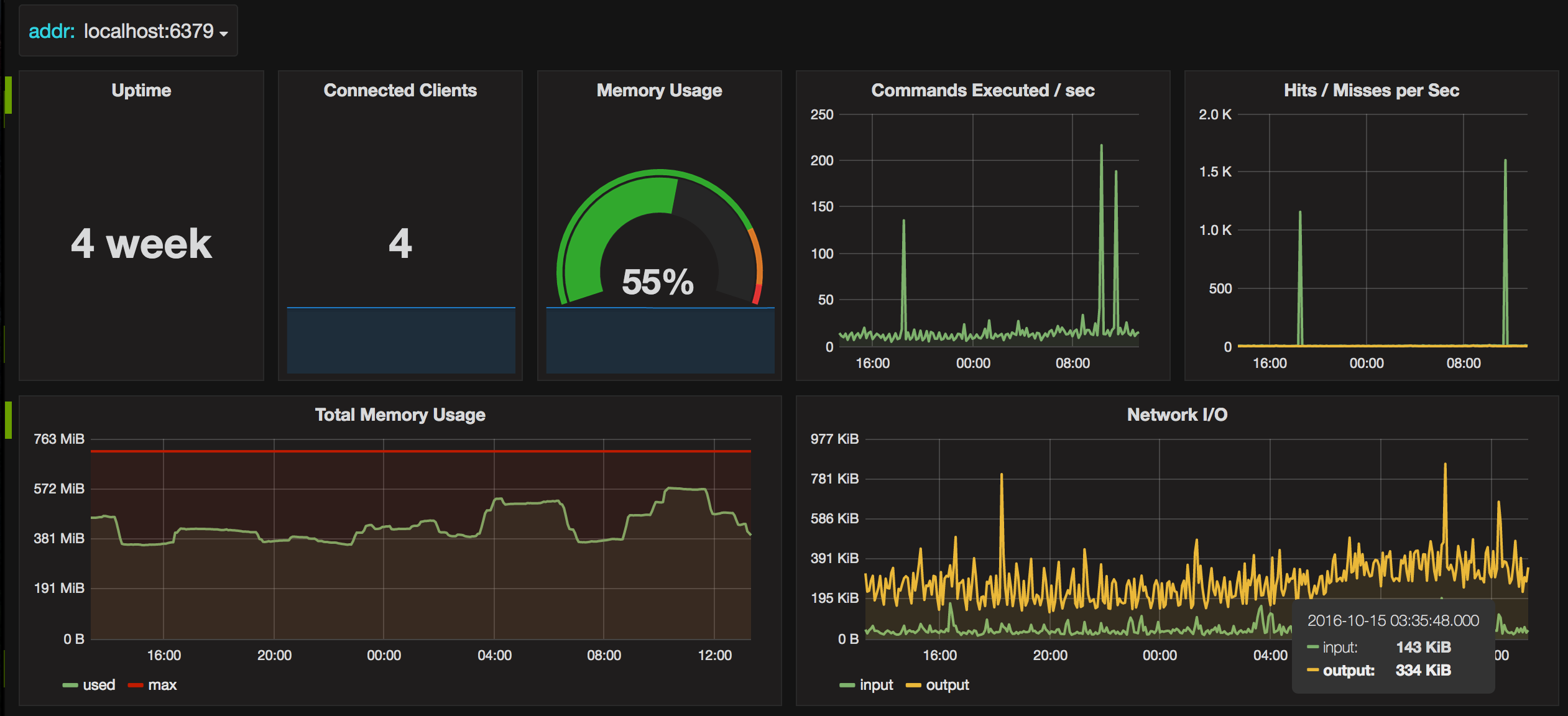 redis_exporter_screen_01