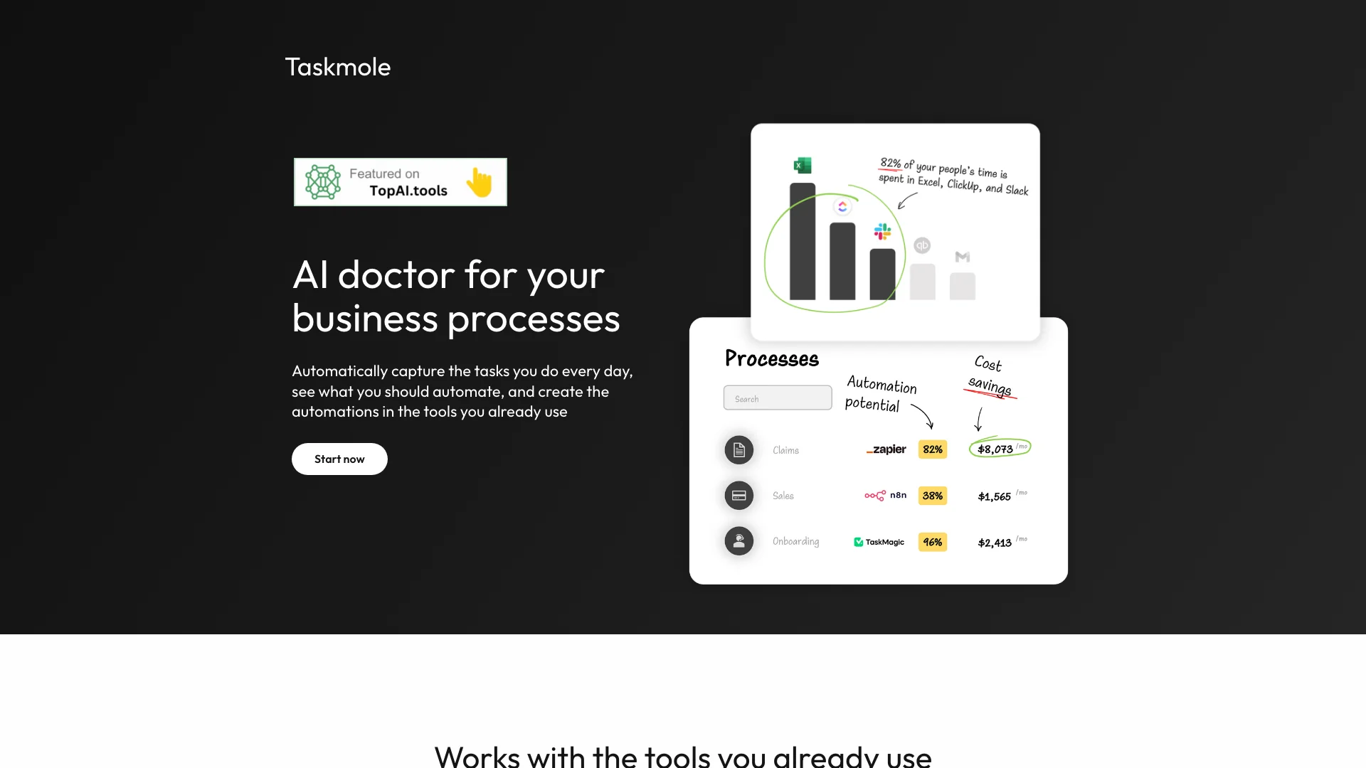 AI Doctor for Business Processes