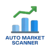 Auto Market Scanner
